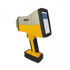 SAXON系列XRF手持式荧光土壤分析仪